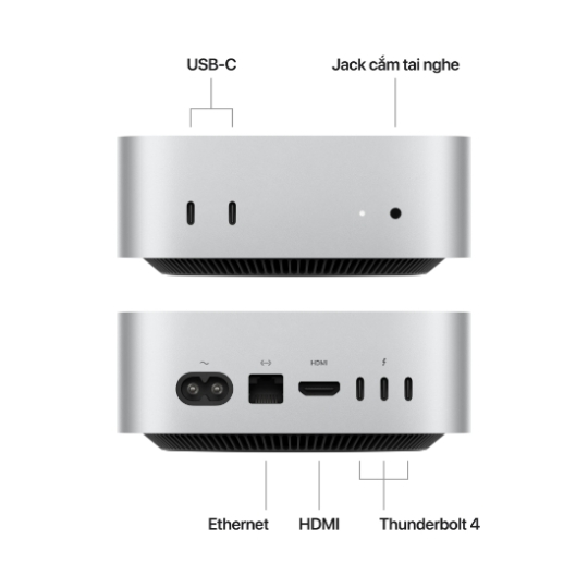 Mac mini M4 16GB/256GB